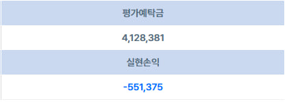 오늘 밤 약속있어서 본장 못들어가는데ㅜㅜ