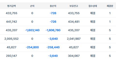 ㅇㅔ@@혀 씨2바 공쳤네